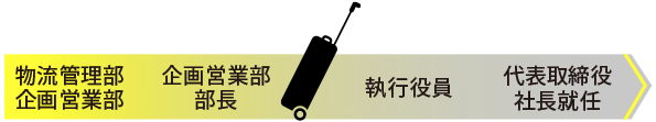 sonomoto_cr.png